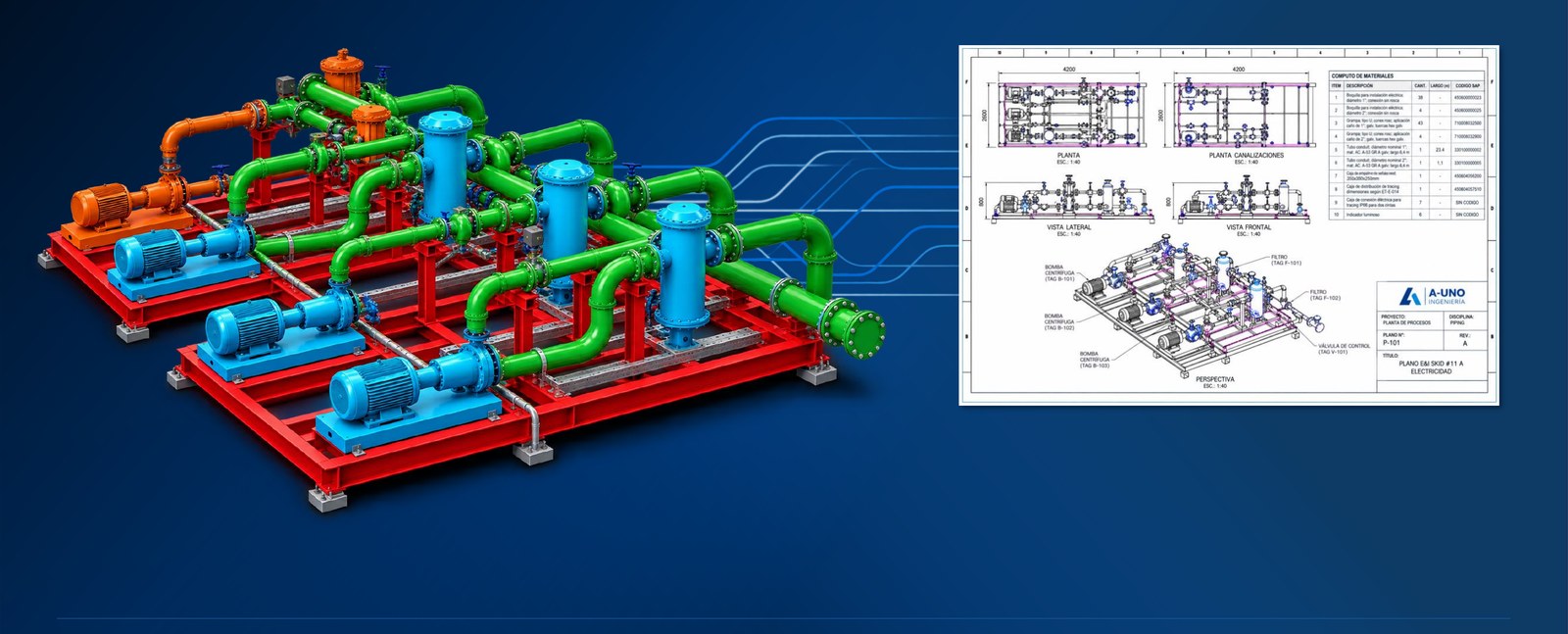 Modelo BIM de skid industrial